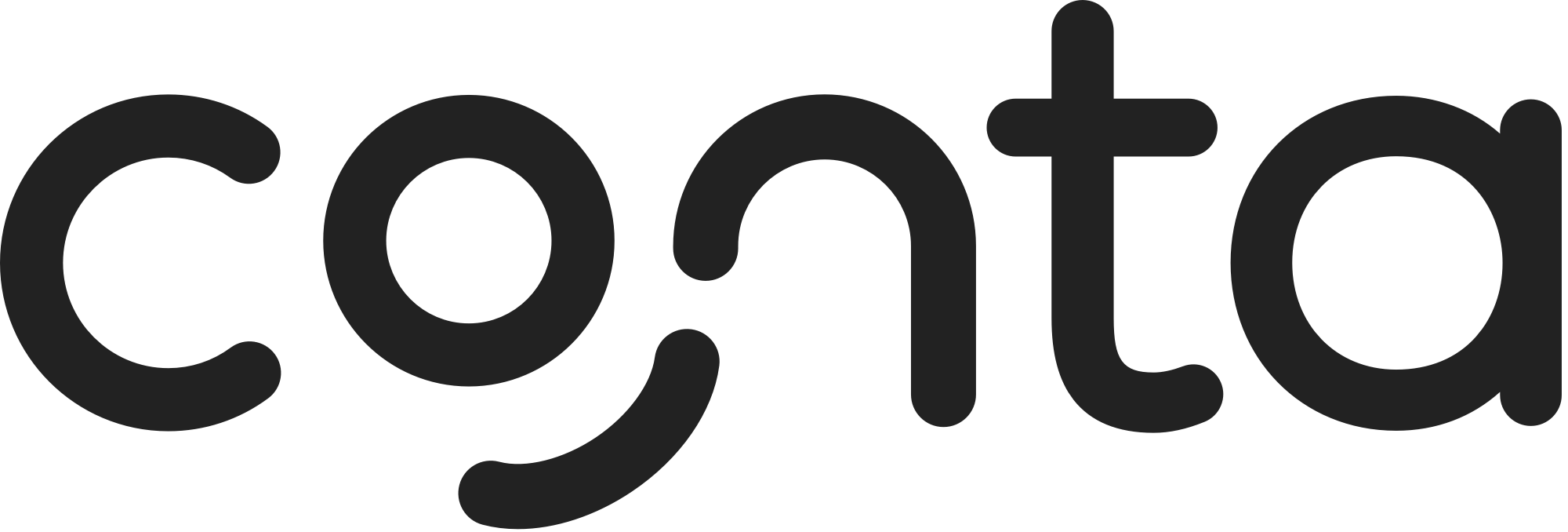 Conta regnskapsprogram logo Fiken regnskap logo